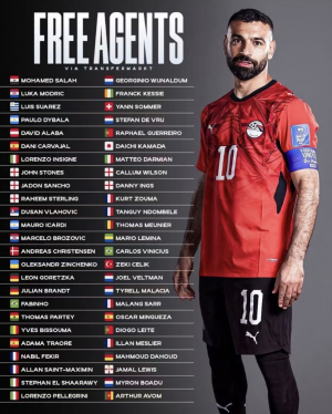 Who we wanting from this list?